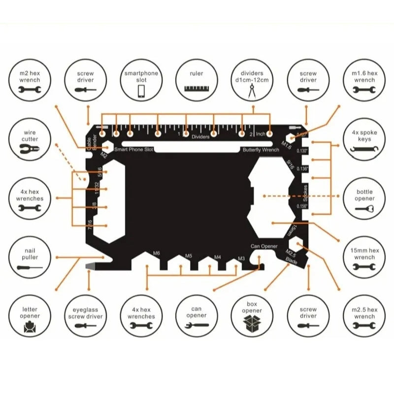 29-in-1 Tactical Credit Card