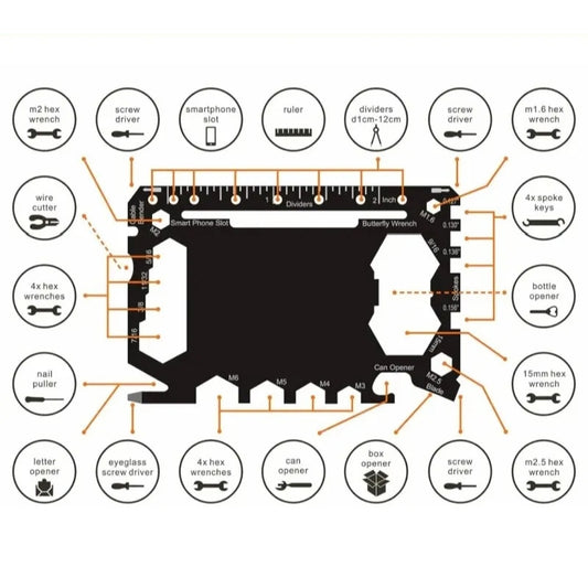 29-in-1 Tactical Credit Card